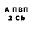 Amphetamine Розовый deTRUENO